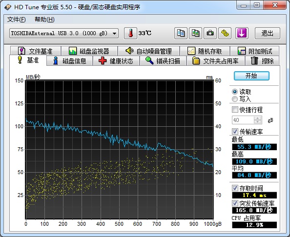 HD Tune Pro截图5