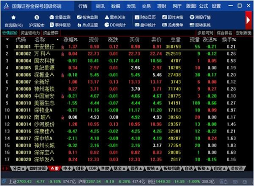 国海证券金探号超级终端截图2