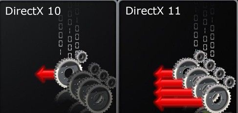 DirectX 11