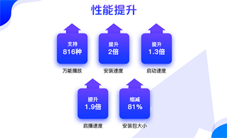 暴风影音16