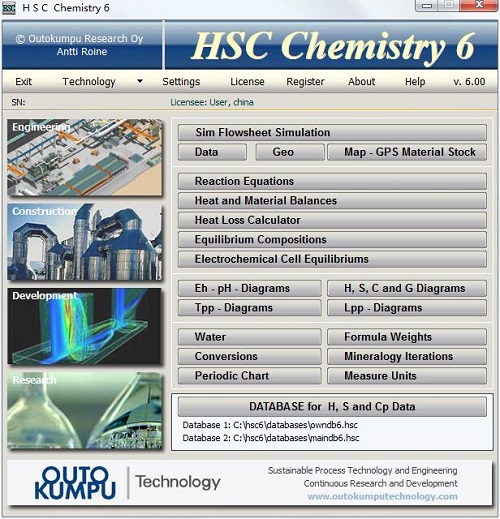 HSC Chemistry