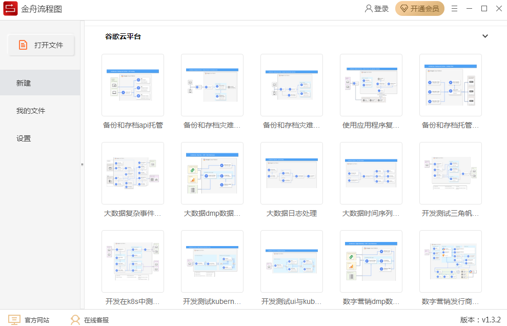 金舟流程图制作软件截图5