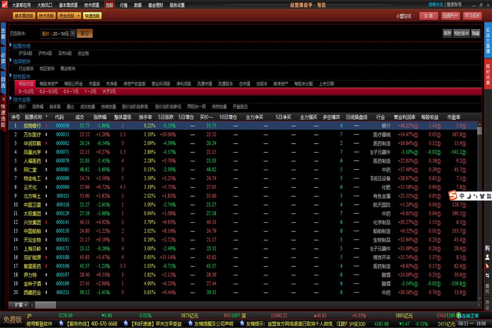 益盟操盘手智盈版截图4
