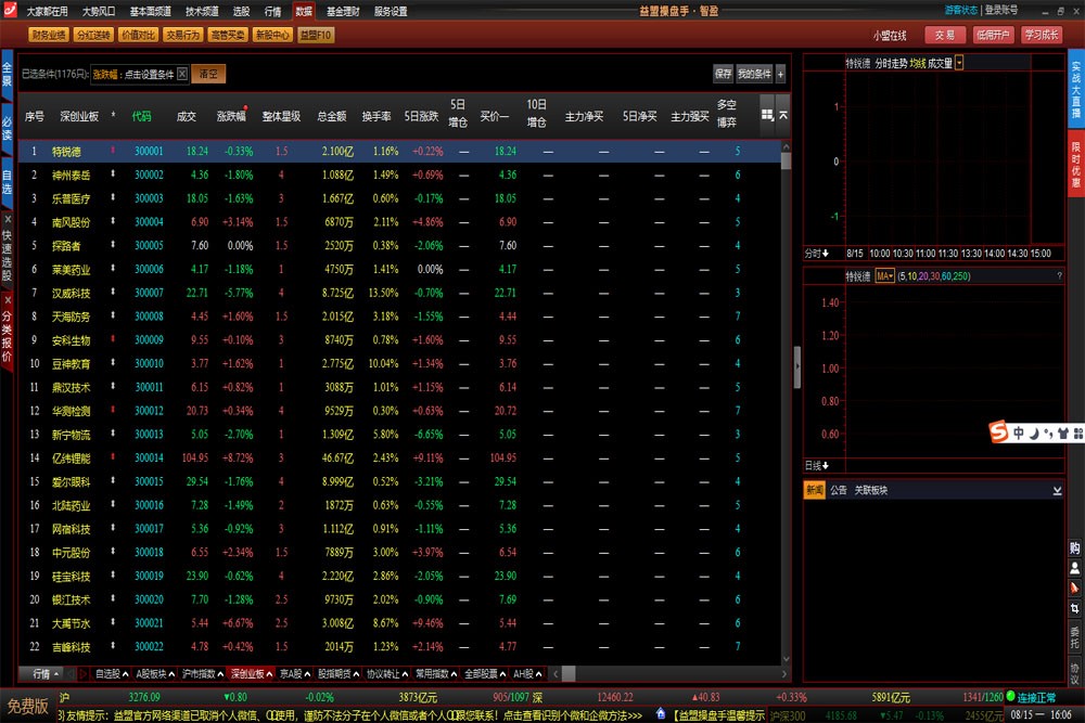 益盟操盘手智盈版截图5