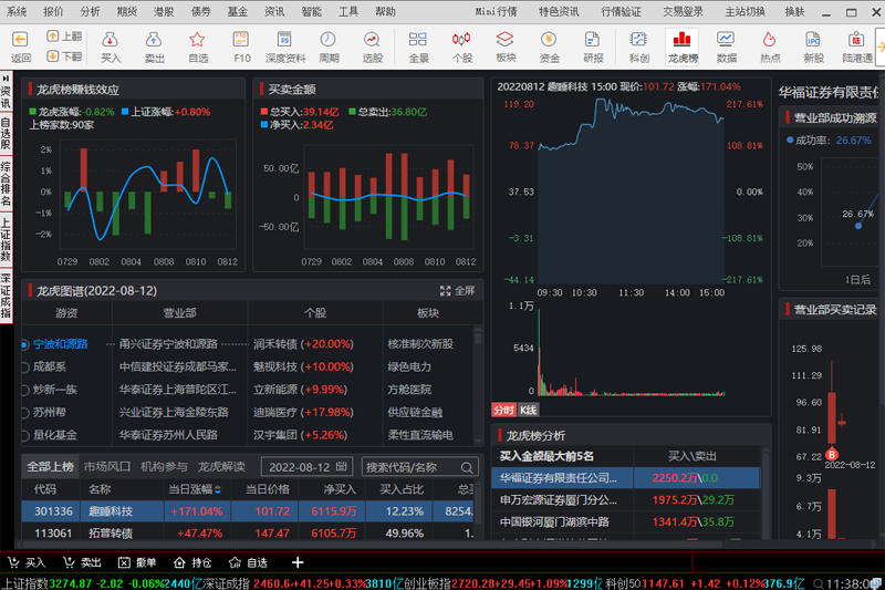 华泰证券网上交易系统截图4