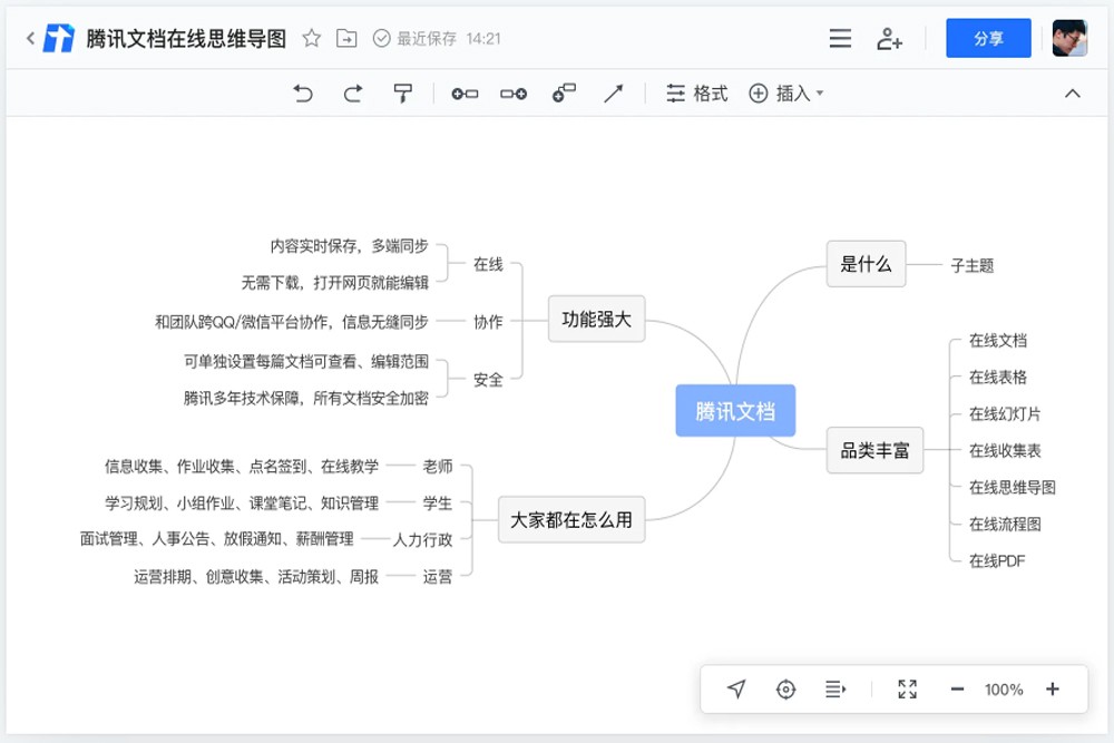 腾讯文档截图5