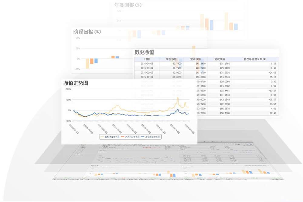 choice金融终端截图3