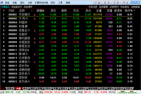 渤海证券新合一版截图1