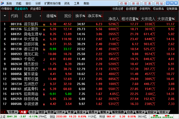 渤海证券新合一版截图2