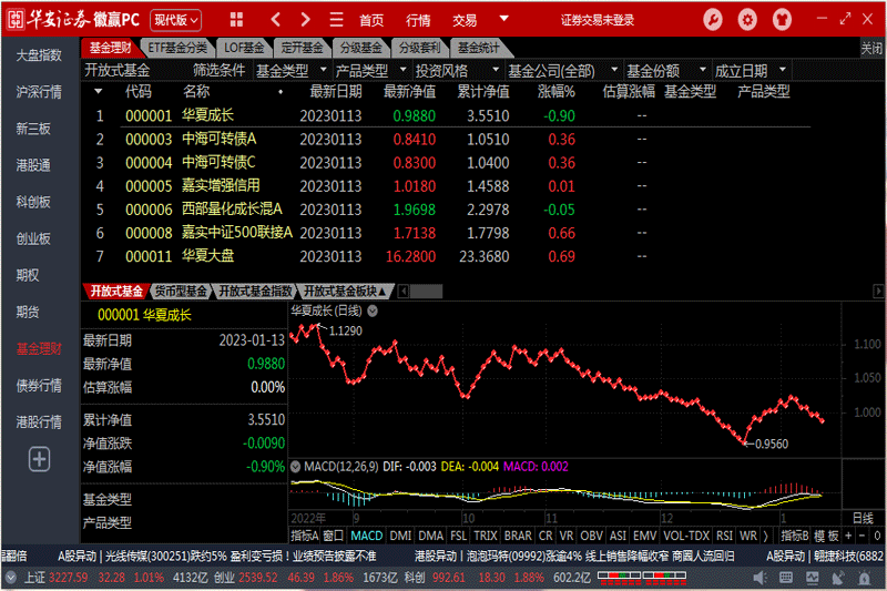 华安证券徽赢PC版截图4