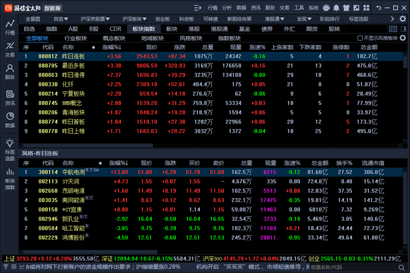 国信金太阳网上交易智能版截图5