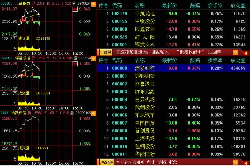 指南针截图7