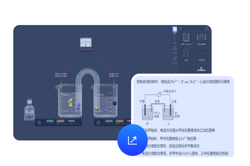 NB物理实验截图1