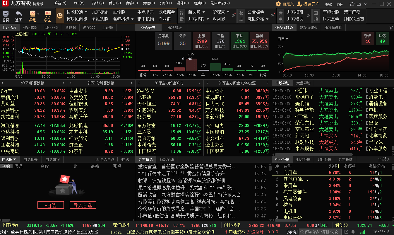 九方智投截图1