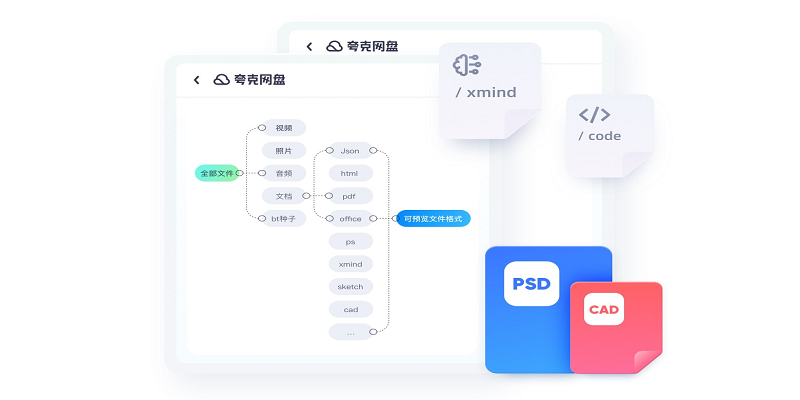 夸克网盘截图10