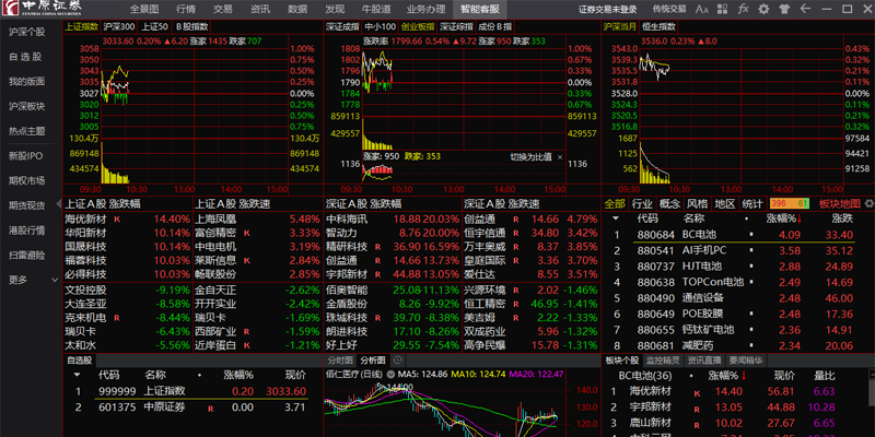 中原证券集成版截图1