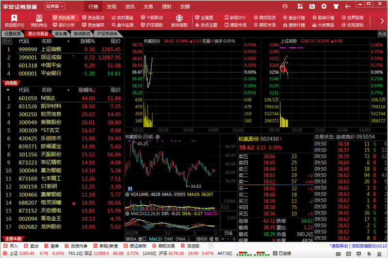 平安证券慧赢截图3