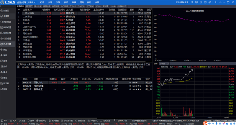 广发证券金融终端截图1