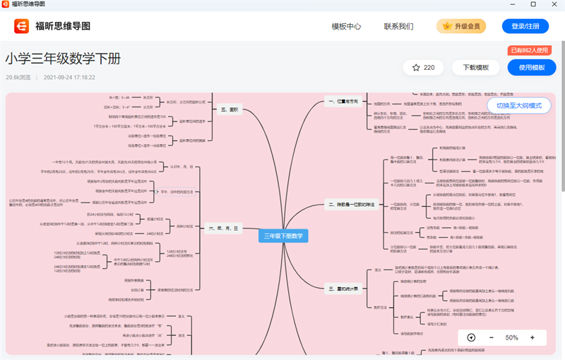 福昕思维导图32位截图5