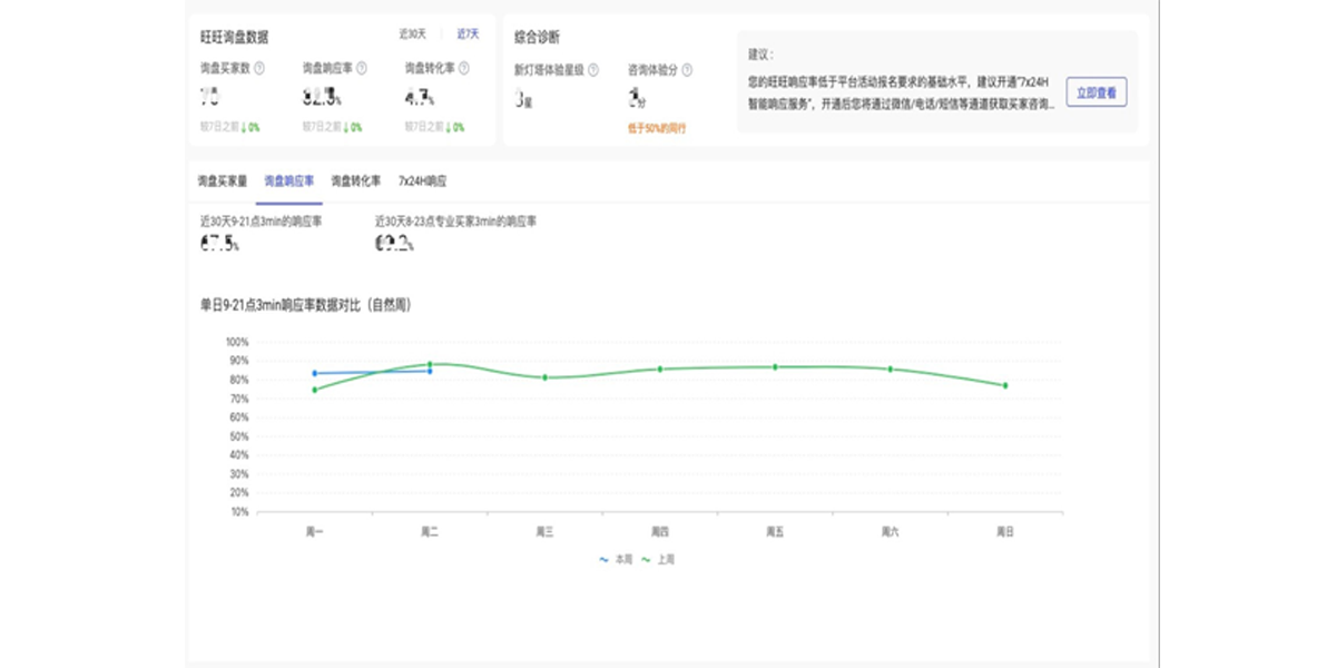 1688商家工作台截图1