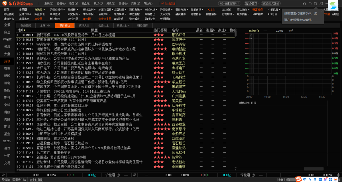 东方财富策略版截图6