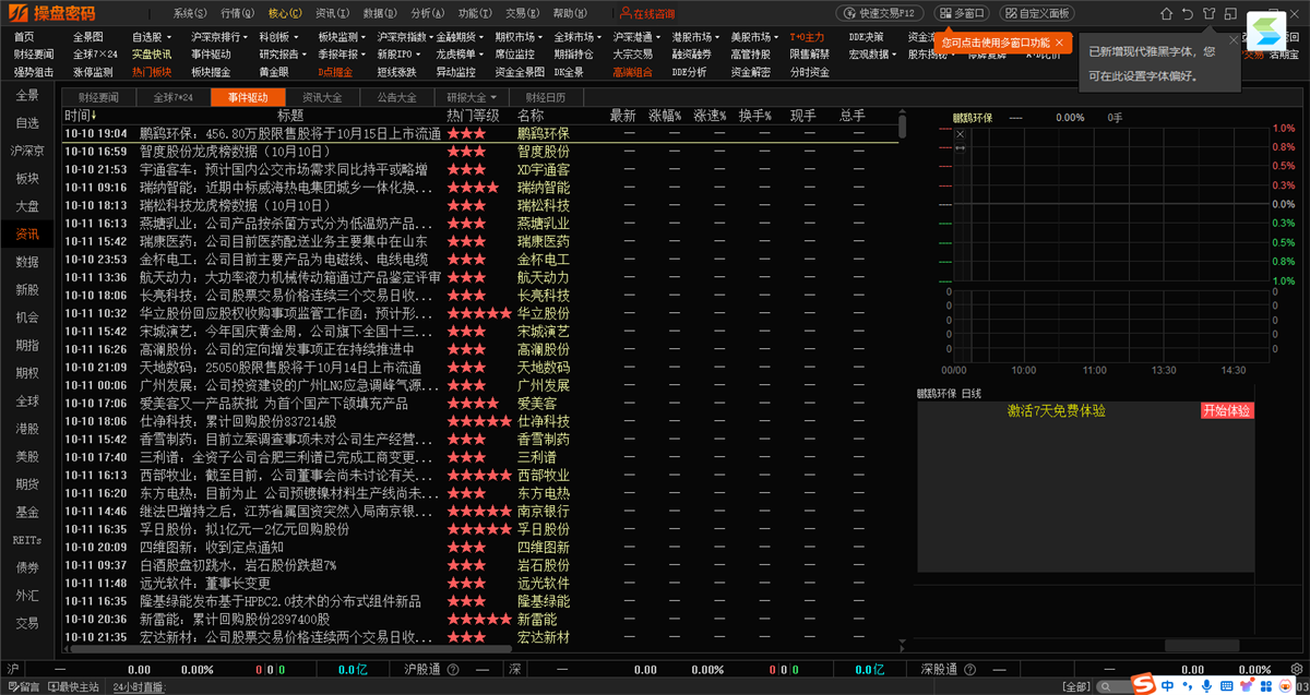 东方财富领航版（操盘密码）截图4